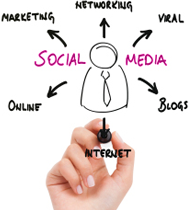 Social Media : Marketing, Networking, Viral, Blogs, Internet, Online
