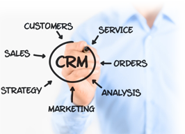 Customers, Service, Sales, Strategy, Marketing, Analysis, Orders = CRM