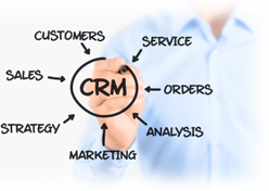 Customers, Service, Sales, Strategy, Marketing, Analysis, Orders = CRM